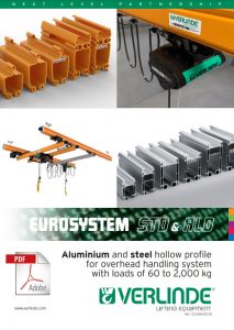 EUROSYSTEM STD & ALD