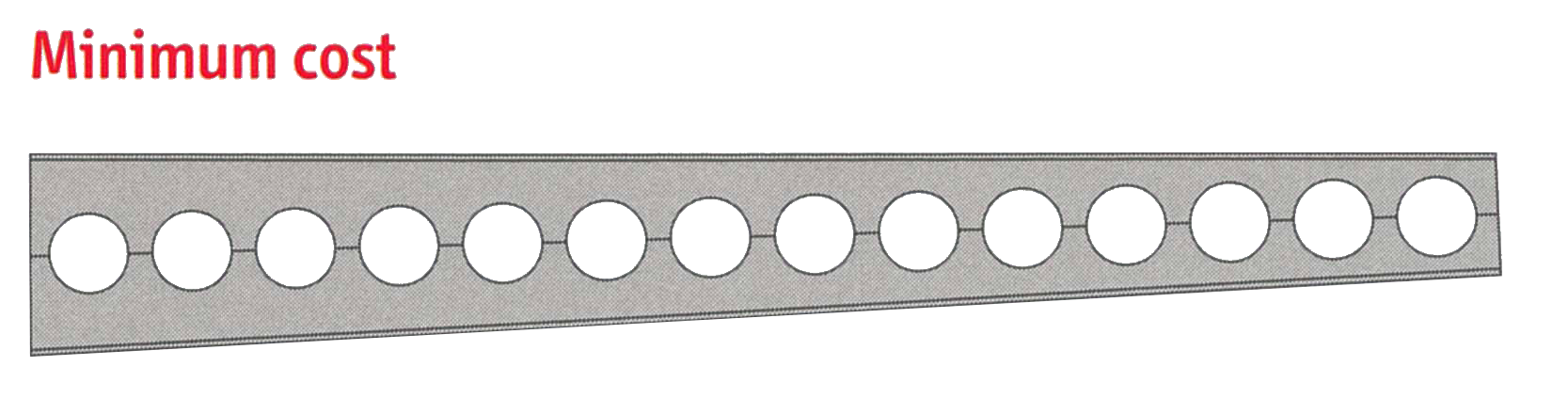 Uniform diameter cells full length 1