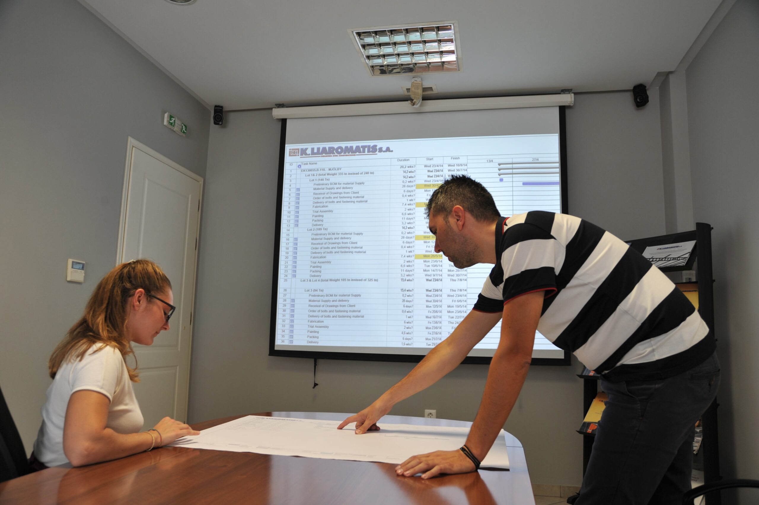 Project-Management